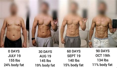 531 results reddit|Results From Seven Cycles of 5/3/1 : r/Fitness .